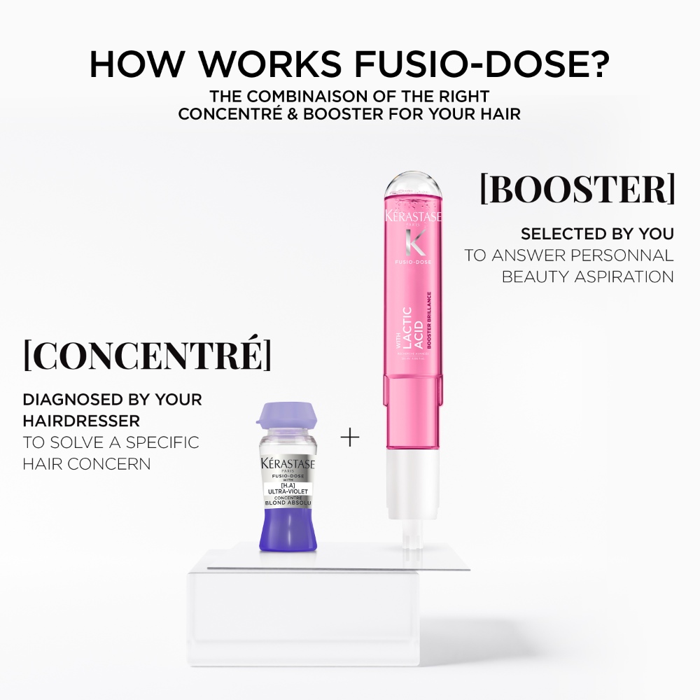 10 Things to Know About Kérastase Fusio-Dose Hair Treatment
